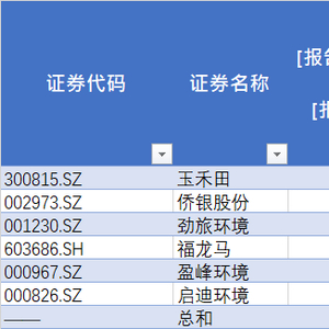 应收账款融资形式，企业资金流转的新动力