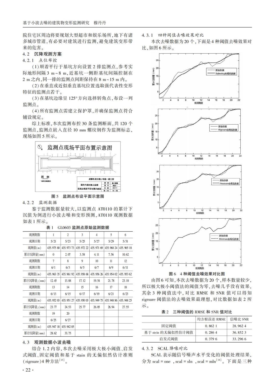 变形监测的仪器选择与运用