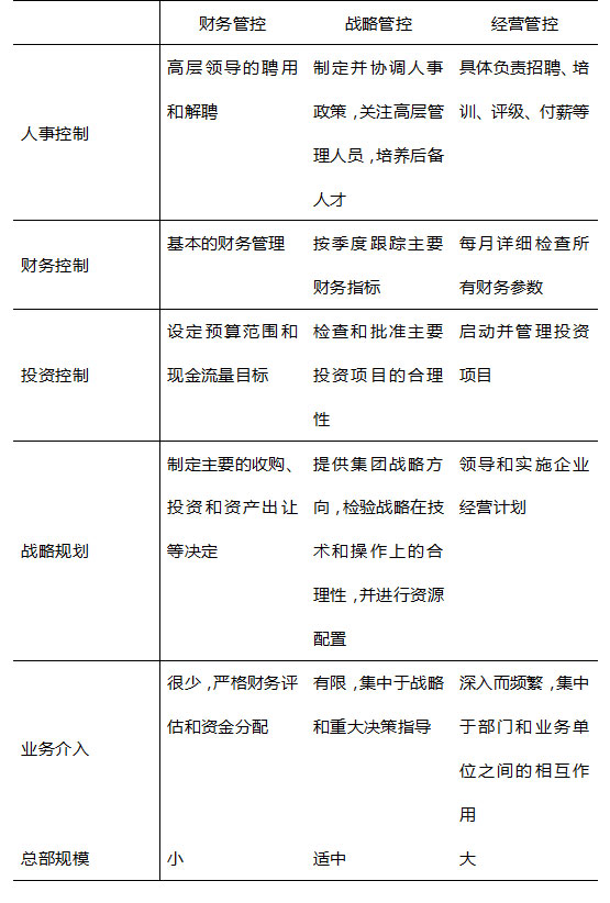企业选择形式对比，探究不同企业形式的优劣与适用场景
