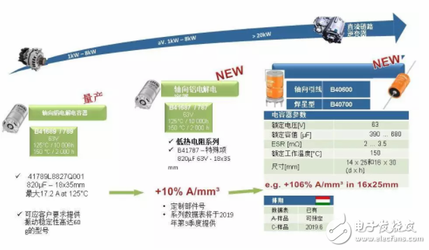 安川编码器电池，技术解析与应用探讨