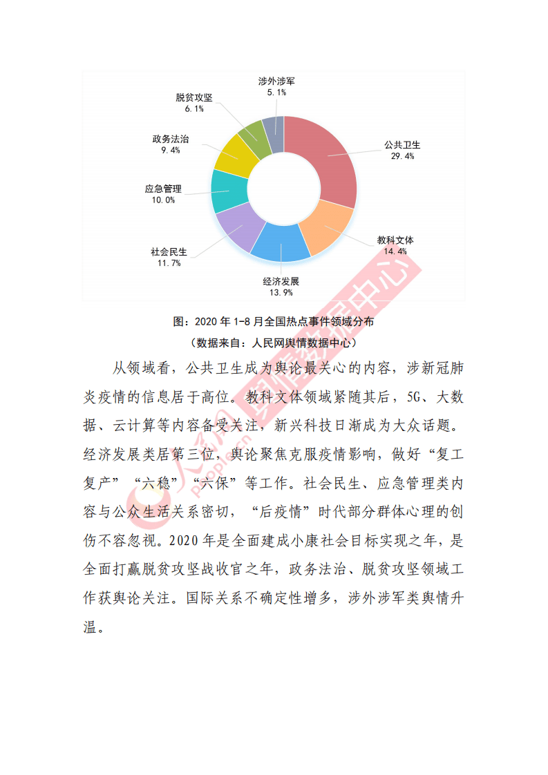 2020年国情监测报告，多维度分析，洞察时代变迁