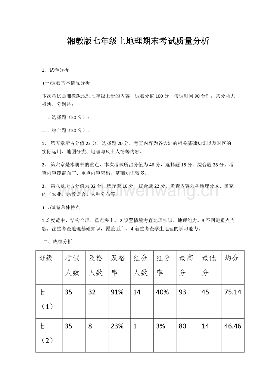 市场营销 第195页