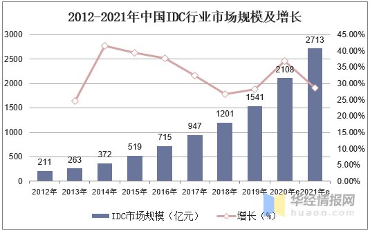东莞手袋生产厂家的优势与竞争力分析