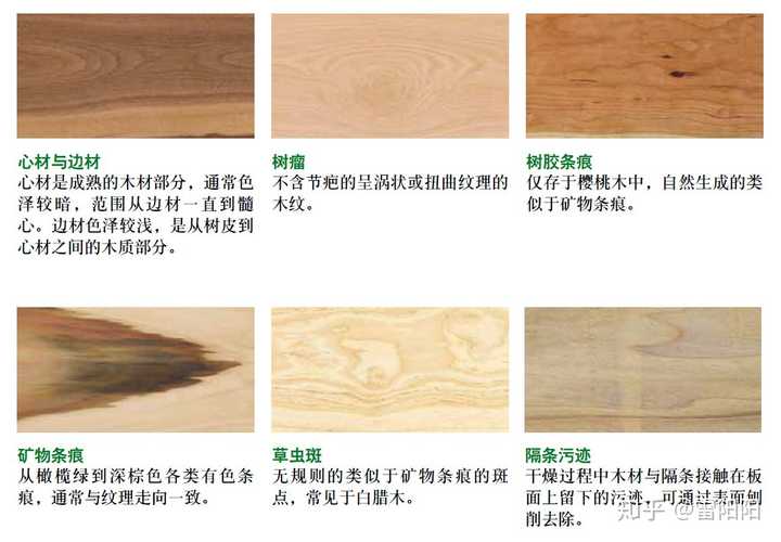 木材油漆中的膨胀现象探究