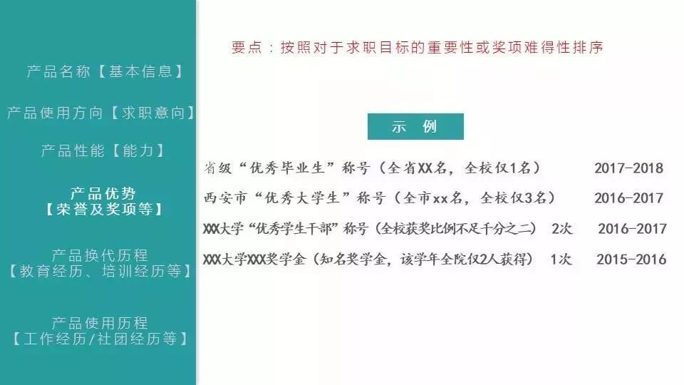 2025年4月 第298页