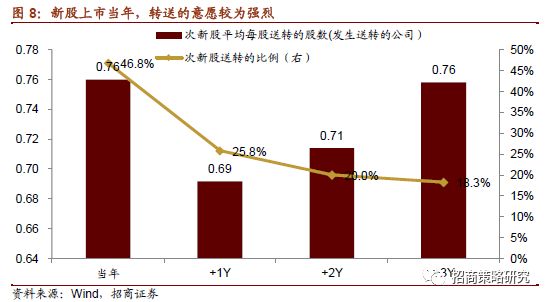 亿唐投资方的投资形式，深度探究与解析