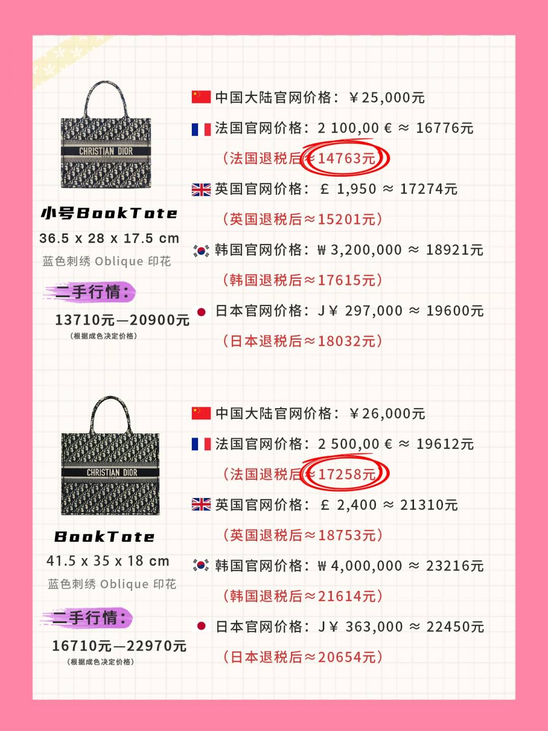 手袋厂报价详解，如何算出最准确的手袋价格