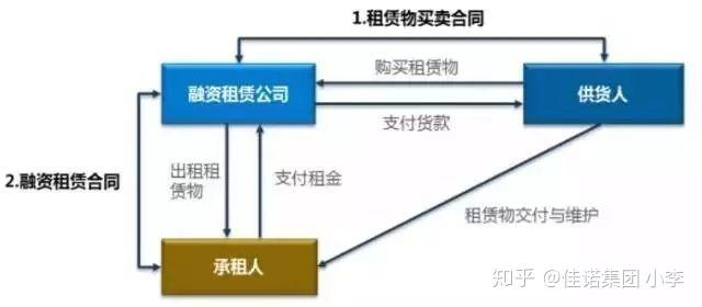 2025年4月 第277页