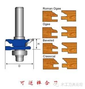 圆形木材铣槽技术指南，如何高效铣削圆形木材槽口