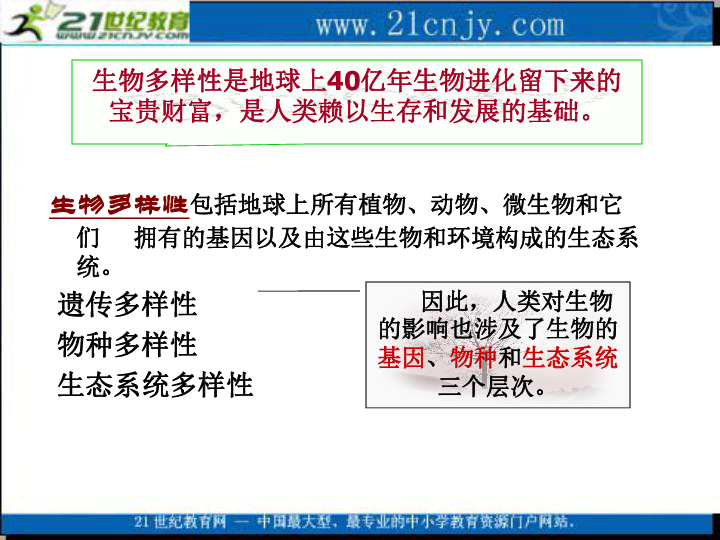 人类熟食活动经历的演变与影响