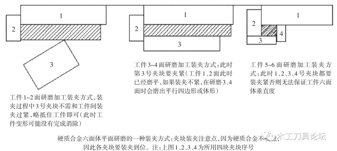 木材刨平工具，从基础到进阶的全面解析