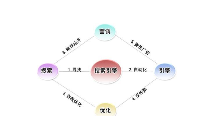 打造独特魅力的简历，营销策划活动的关键要素与策略