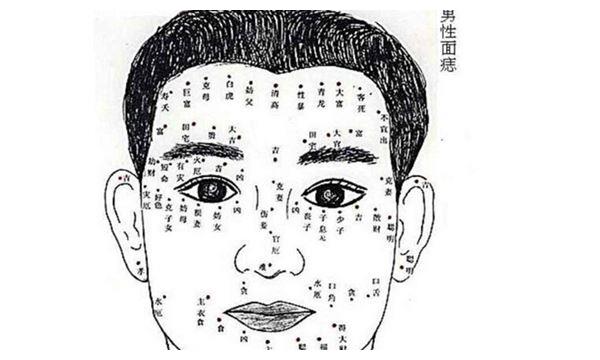 鼻子旁边有痣的象征意义与解读