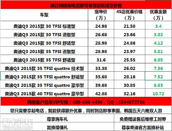 长沙多喜月价格表，深度解析与比较