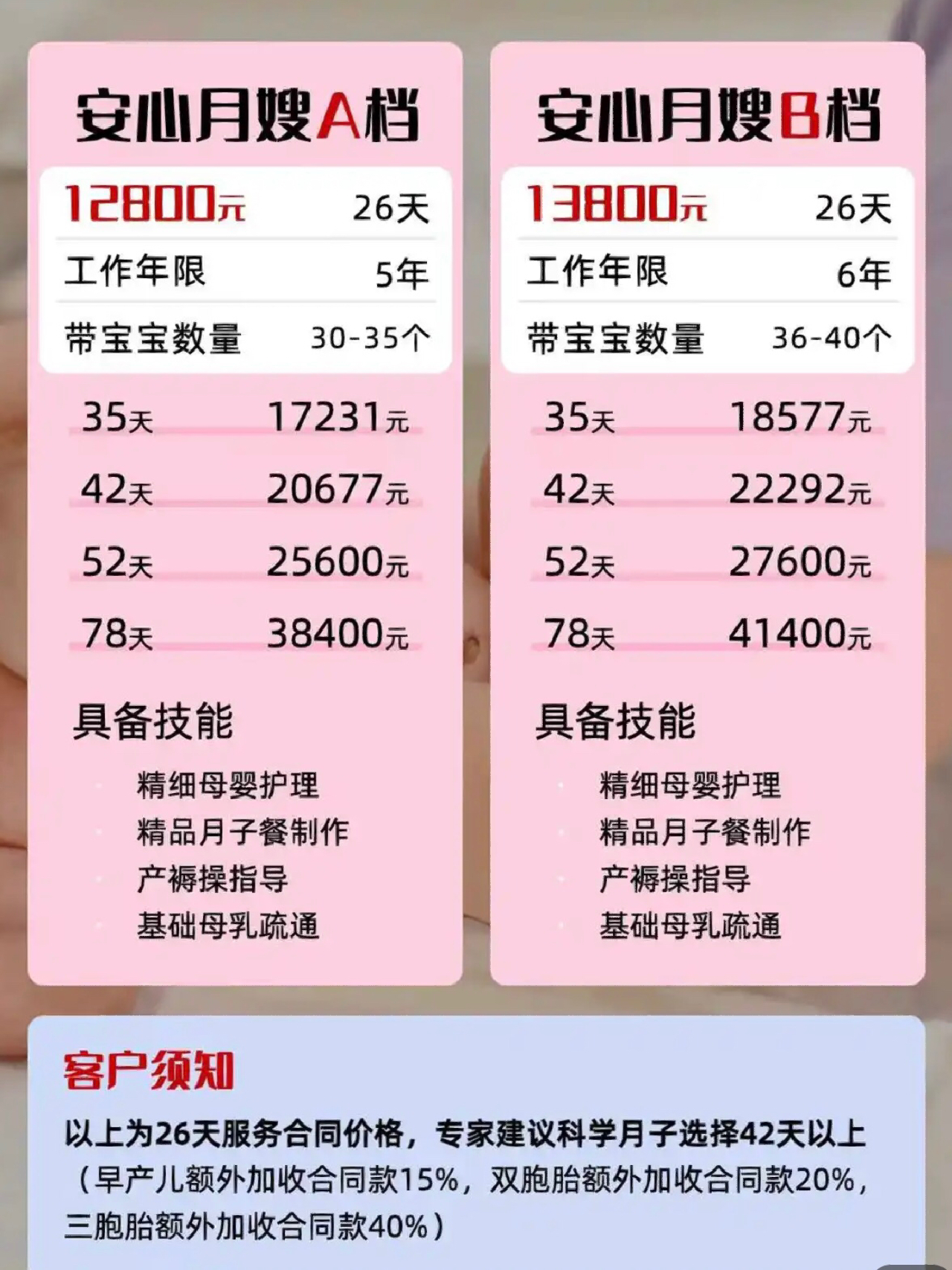 月安月子中心价格表及其服务详解