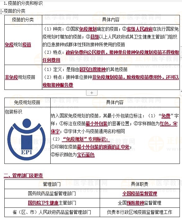 家畜强制免疫的疫苗种类及其重要性