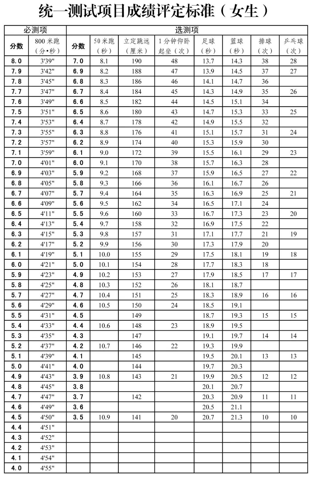 天津体育频道节目表，一览精彩纷呈的体育盛宴