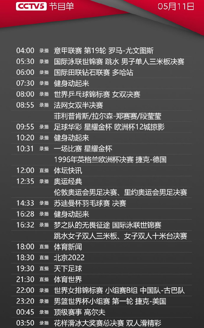 2025年4月 第250页