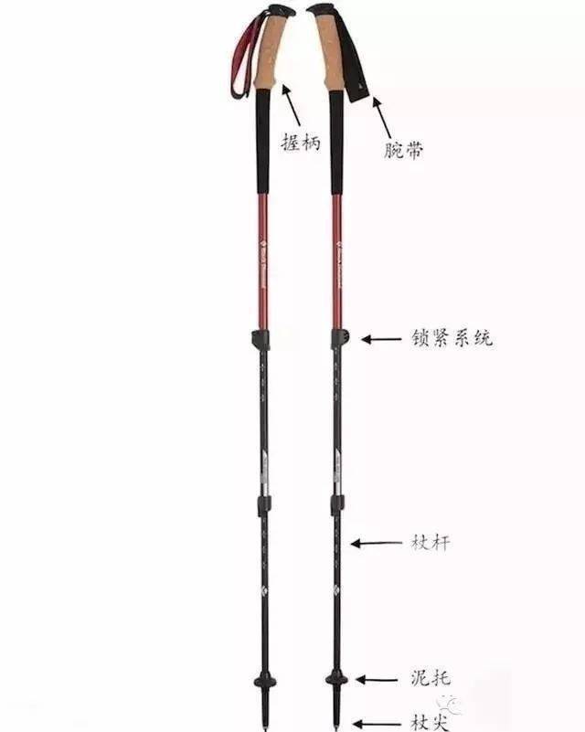 登山包与登山杖的完美组合，如何巧妙挂登山杖于登山包上