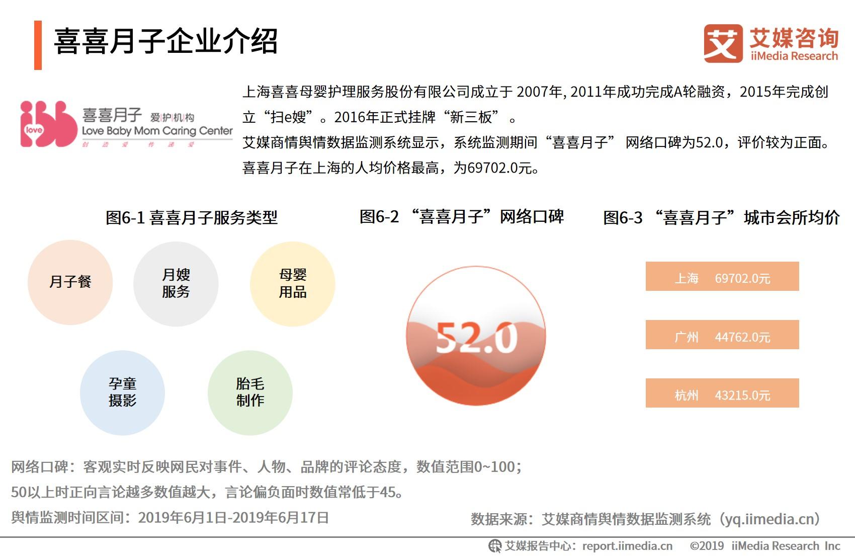 月子之家价格及其相关因素探讨