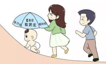 英国保险利益如何确定