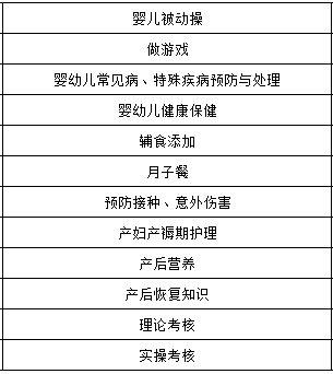 广告业务 第184页