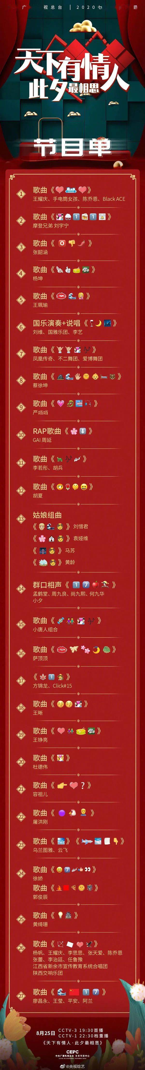 CCTV2节目表，探索多元化的精彩世界