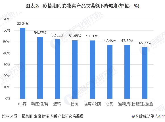 上海月子公司价格便宜的优势分析