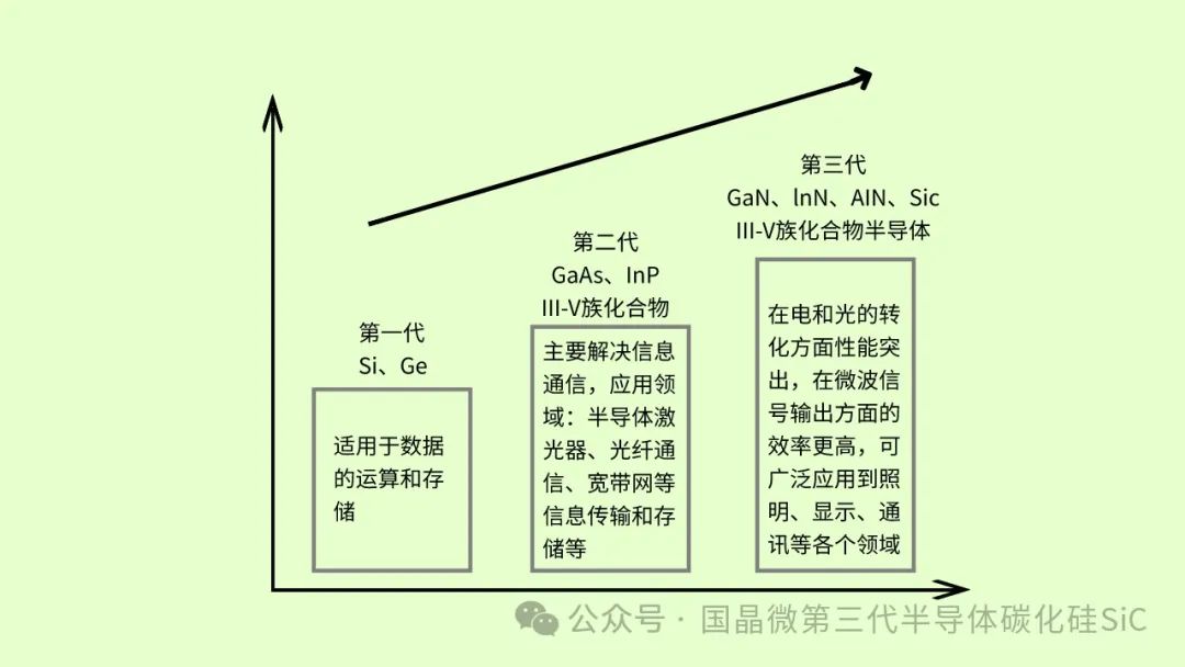 XT曲柄等级，探究其技术特性与应用领域
