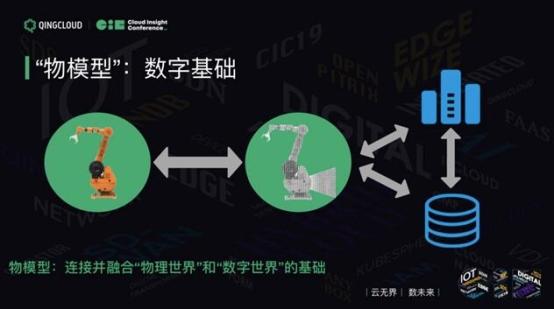 易绚模型，探索数字时代的三维世界