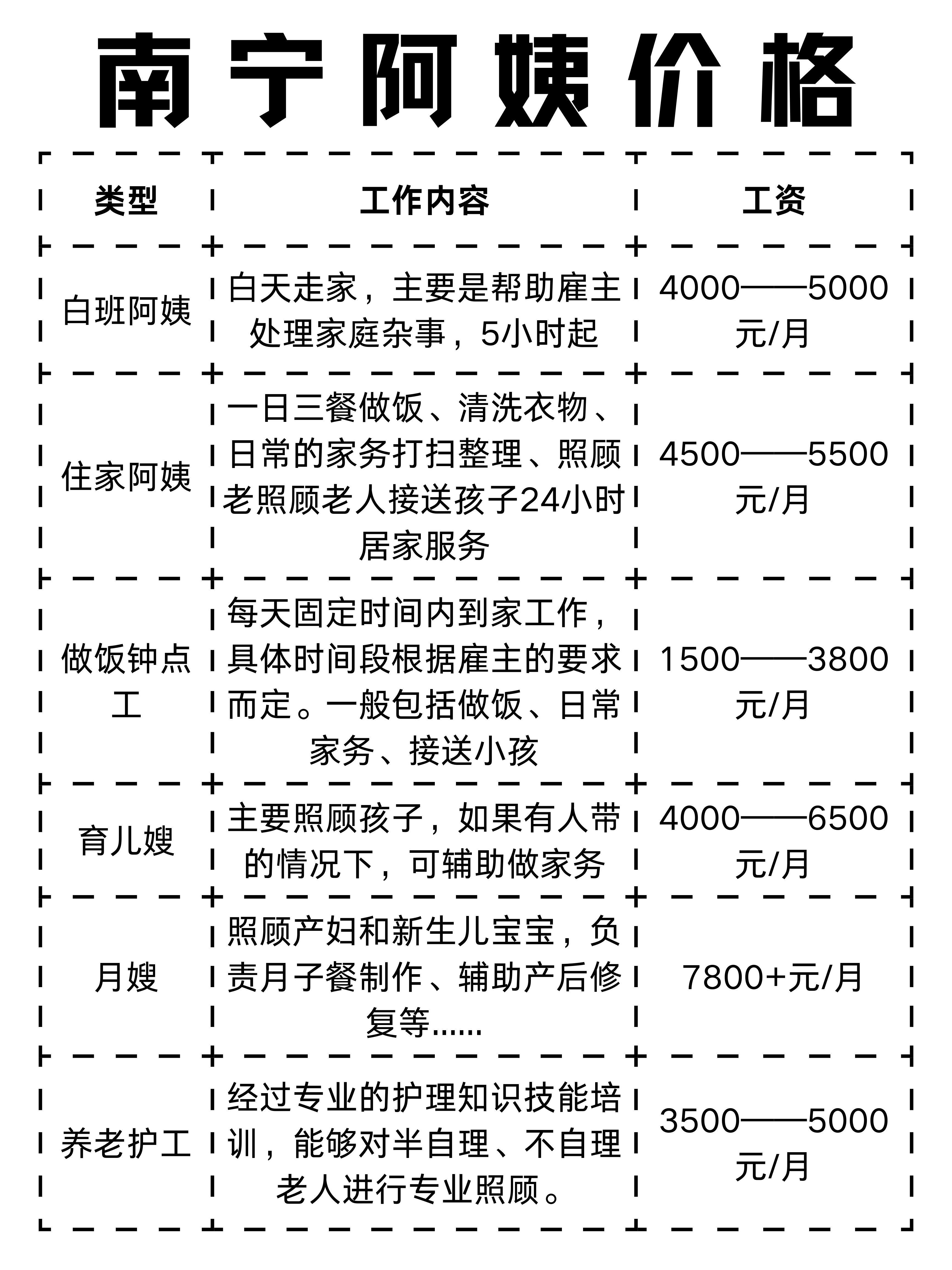 月子中心南宁价格查询，全面解读月子服务费用与选择