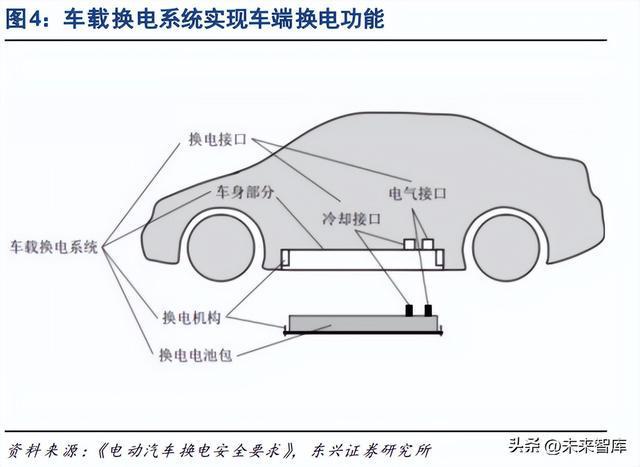 空气格与零件雨刮，汽车维护中的关键要素