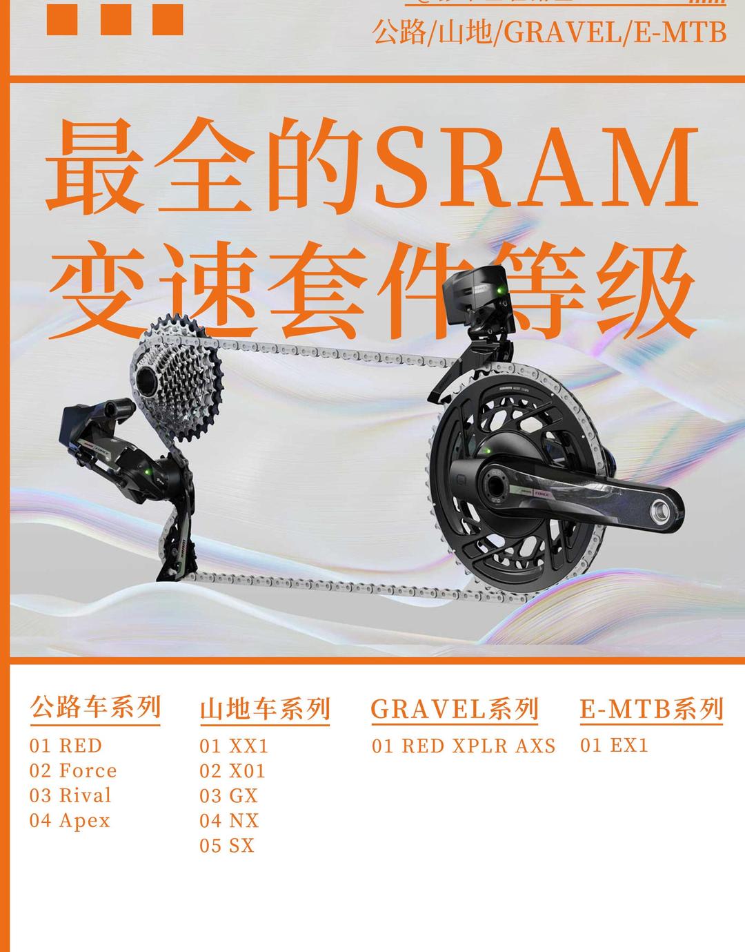 速联变速器等级分类及其应用
