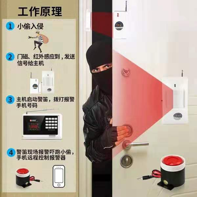 防盗产品，现代社会的安全与保障