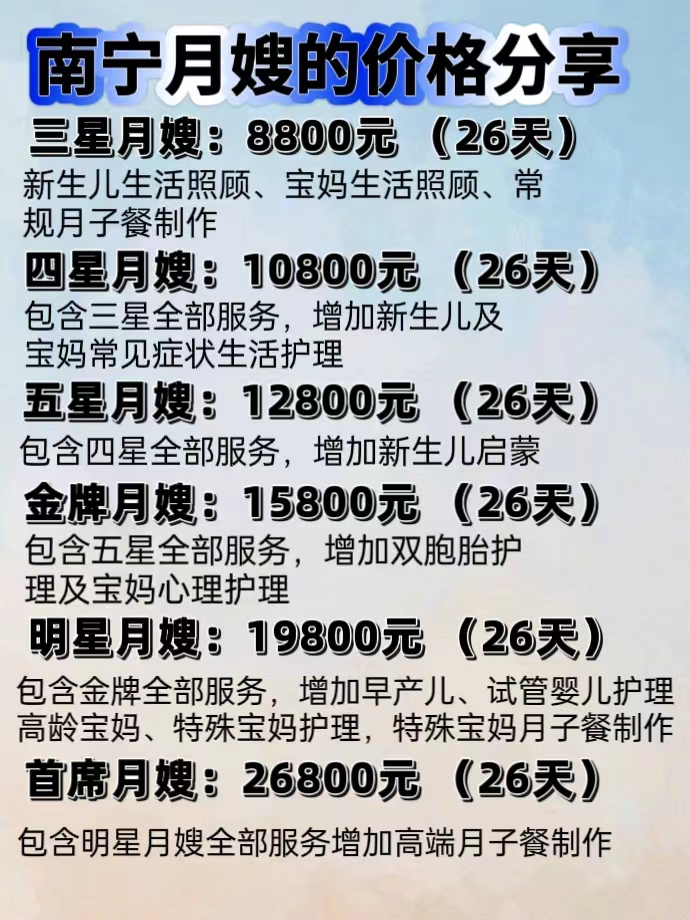 南宁月子中心，图片与价格详解