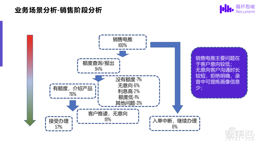 直接损失包括可得利益吗，对损失概念的深度解析