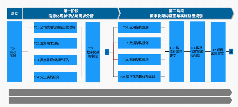 2025年4月 第218页