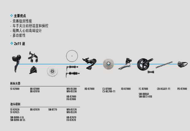 网页制作 第184页