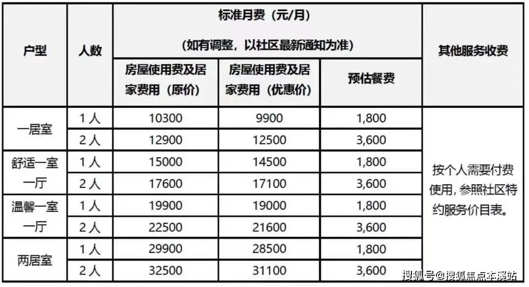 贵港爱玛家月子中心价格与服务详解