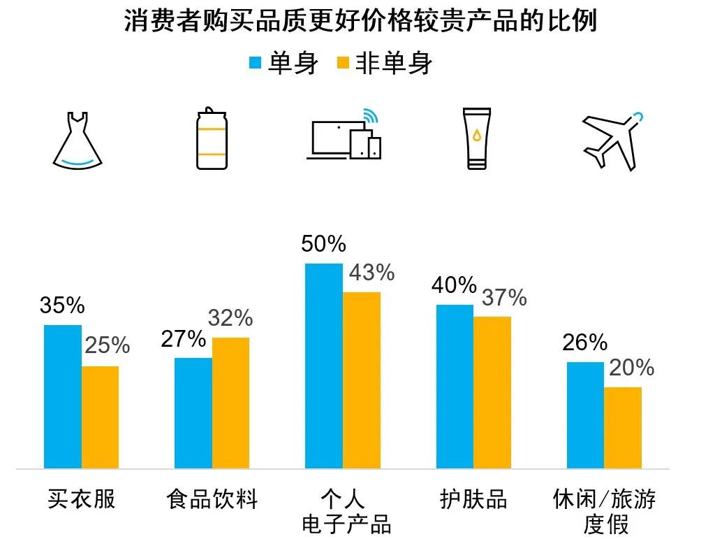 纸张经销行业，探索与洞察