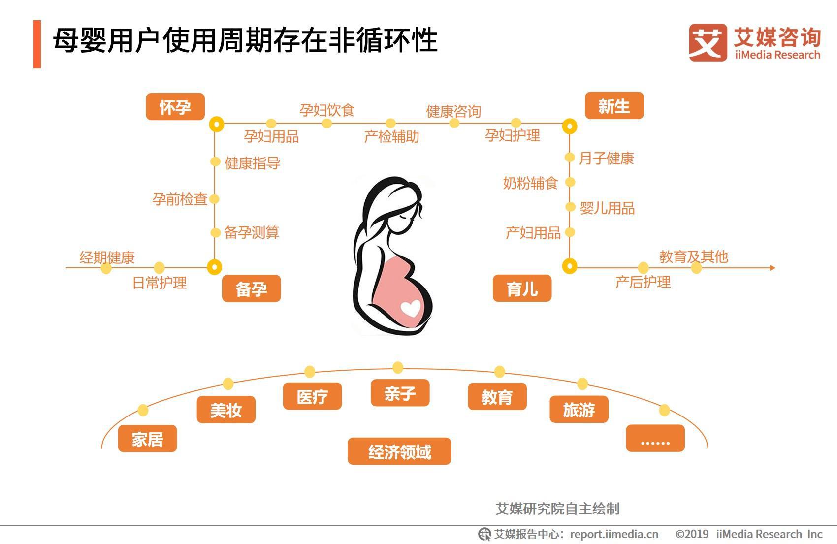 喜喜月子中心价格表——全方位解读高端母婴护理服务的价值与体验