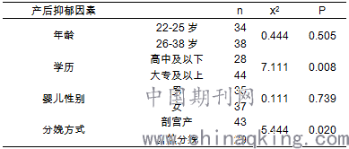 产后康复的价格因素及其重要性