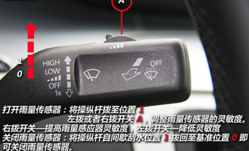 别克昂科雷后雨刮如何关闭，详细步骤与操作指南