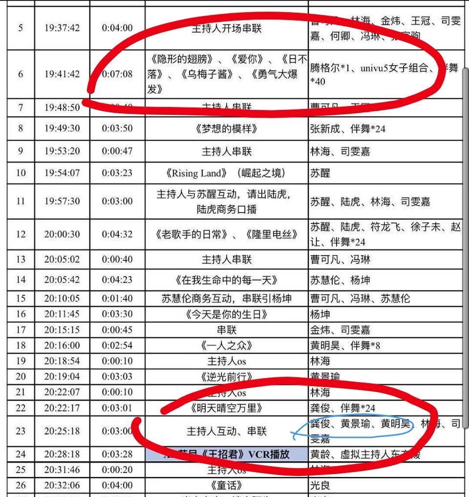东方卫视今日节目表，精彩纷呈的视听盛宴
