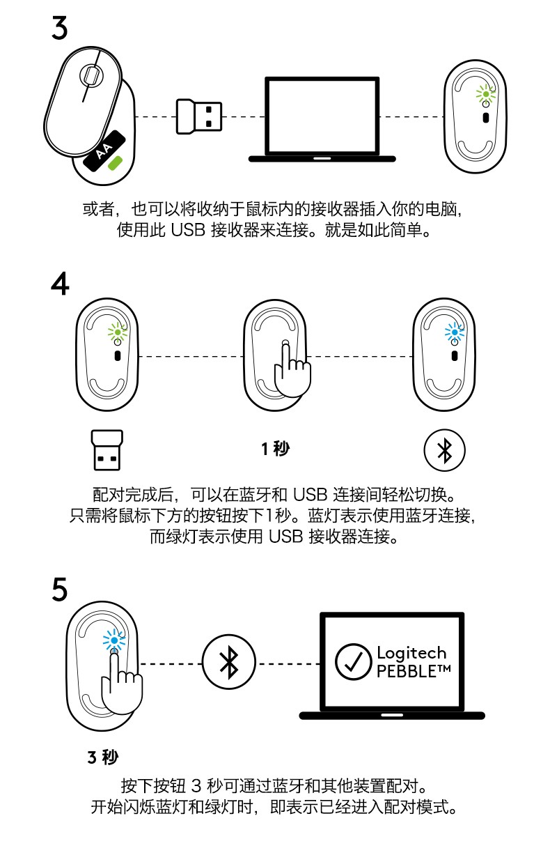 罗技鼠标重量，影响用户体验的关键因素