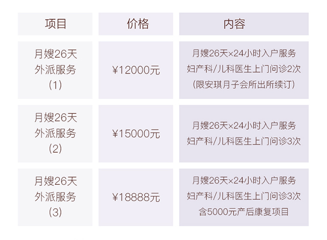 天津月子中心价格哪家好——全方位解读与推荐