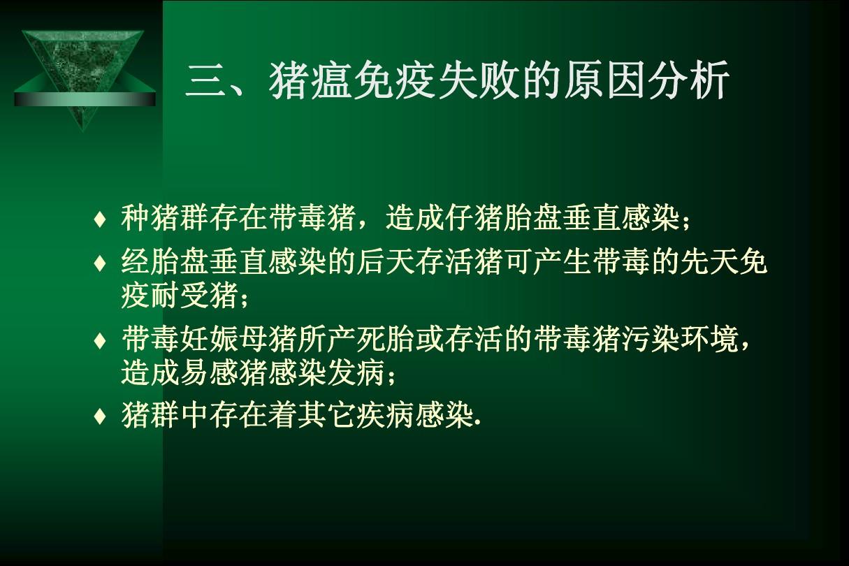 猪基因缺失疫苗的种类及其重要性