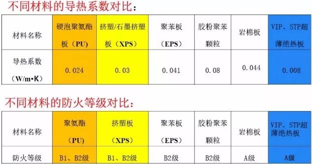 保温装饰一体化板省标，推动建筑行业绿色发展的关键因素