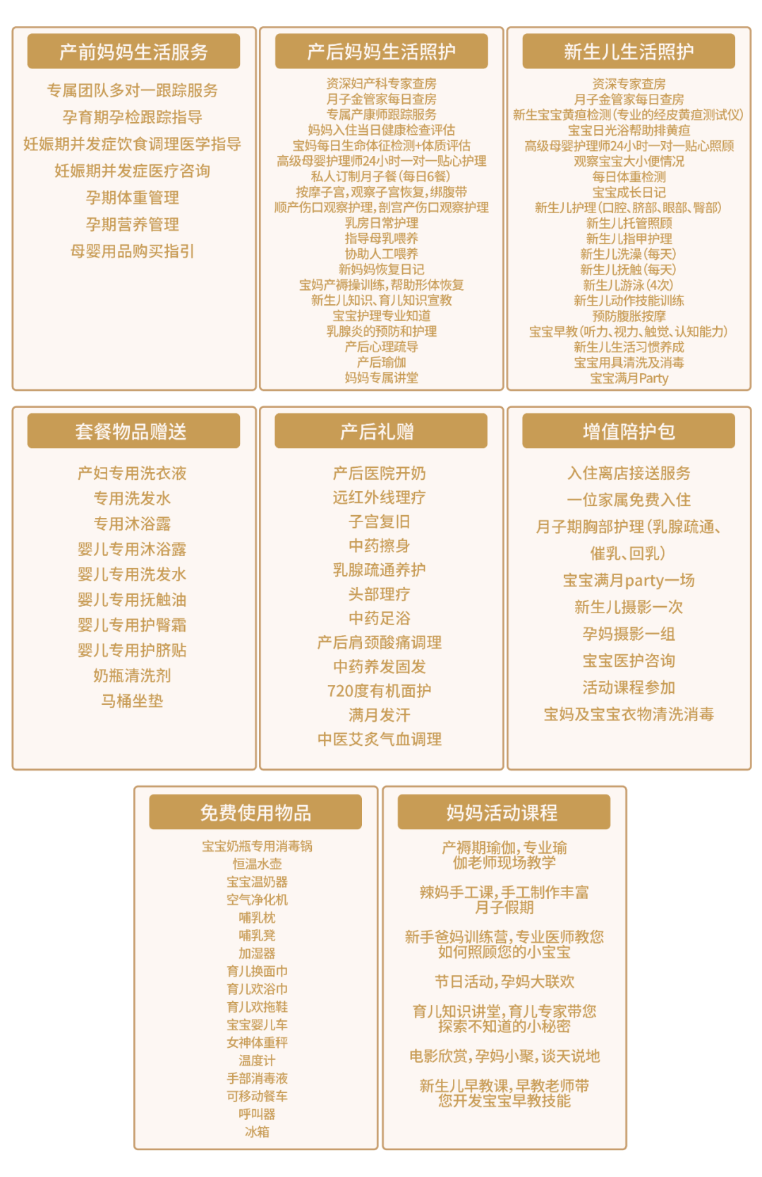 月子酒店价格与服务解析，打造母婴护理新体验