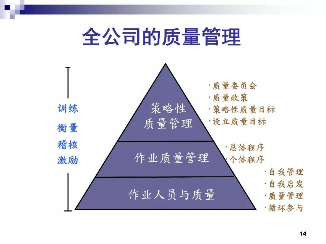 禧玛诺配件等级，深度解析其技术内涵与品质层次